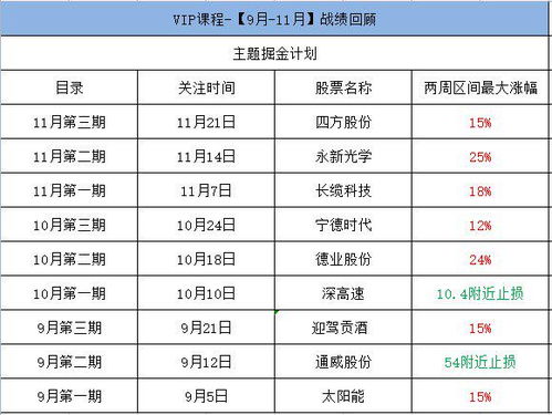 周末兩條重磅消息,關(guān)注對(duì)市場(chǎng)及相關(guān)板塊的影響