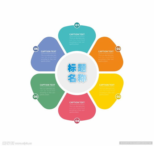 信息圖形圖表設(shè)計(jì)設(shè)計(jì)圖